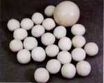 ନିଷ୍କ୍ରିୟ ଆଲୁମିନା ସିରାମିକ୍ ବଲ୍ |